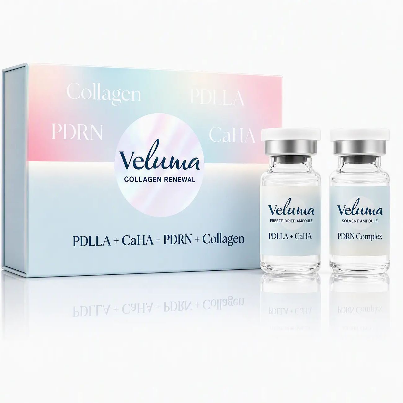 Veluma Collagen Reneval PDLLA+CaHa | PDRN Complex